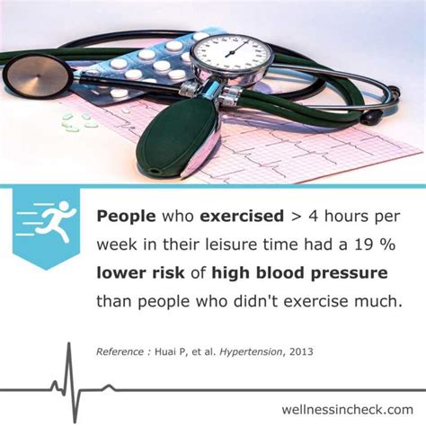 Exercise To Lower Blood Pressure Quickly Health And Wellness Tips