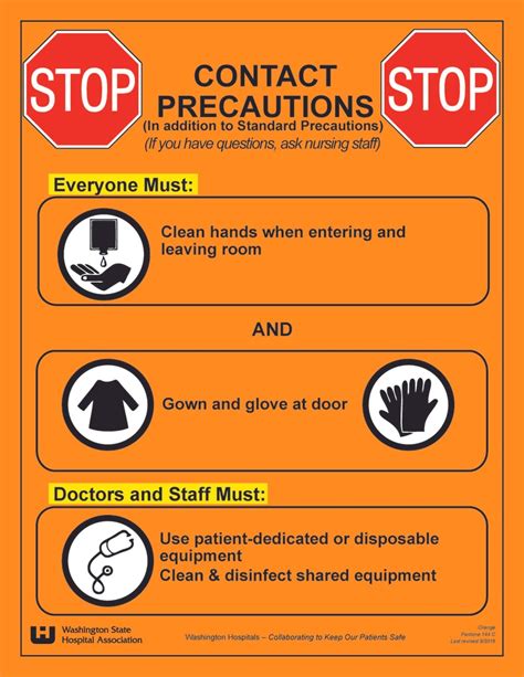 2019 Guidelines For Isolation Precautions