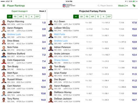 Our 2021 draft overall rankings are updated daily. NFL Fantasy Football Cheat Sheet & Draft Kit 2014 (by NFL ...