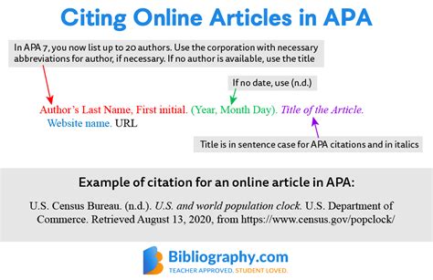 Apa Internet In Text Citation Information Fuspelli