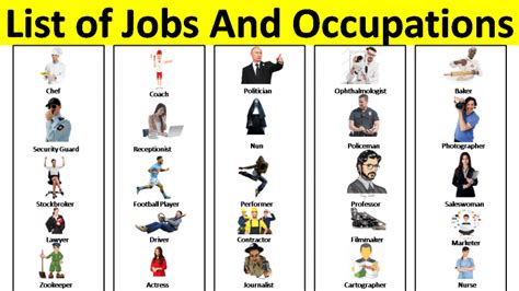 List Of Jobs And Occupations In English Vocabulary Point