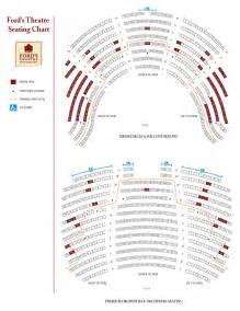Ford 39 S Theatre Seating Chart Theatre In Dc