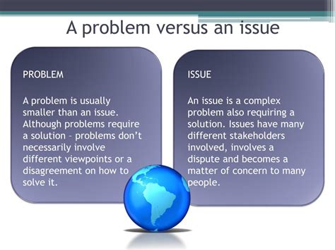 Ppt What Is An Issue Powerpoint Presentation Free Download Id2735905