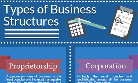 Learning how to legally start a business means understanding that there are legal structures in play regardless of how large or small your operations are. Business Structures for Startups | Founder's Guide