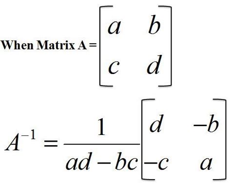 Inverse of a 2 x 2 Matrix | Matrices math, Studying math, Mathematics ...