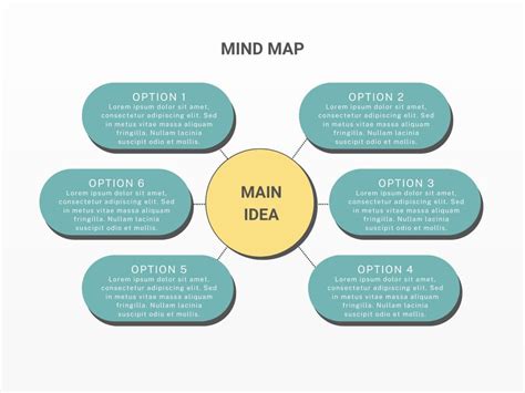 Plantilla De Mapa Mental Multicolor Vector Gratis Des Vrogue Co