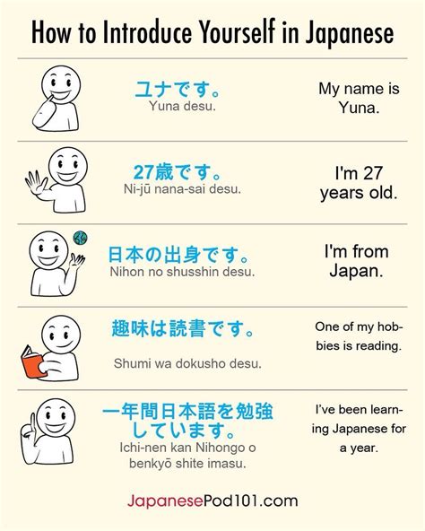 japanesepod101 japanesepod101 on instagram “do you know how to introduce yourself properly