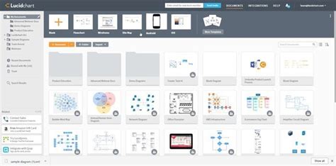 Top 20 Free Online Flowchart Maker Software In 2023