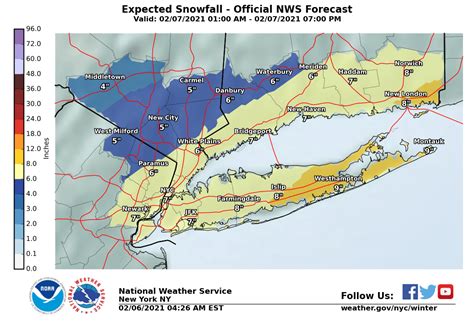 New York City Under Winter Storm Warning For Super Bowl Sunday Amnewyork