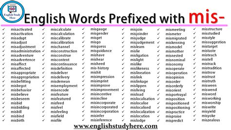 English Words Prefixed With Mis English Study Here