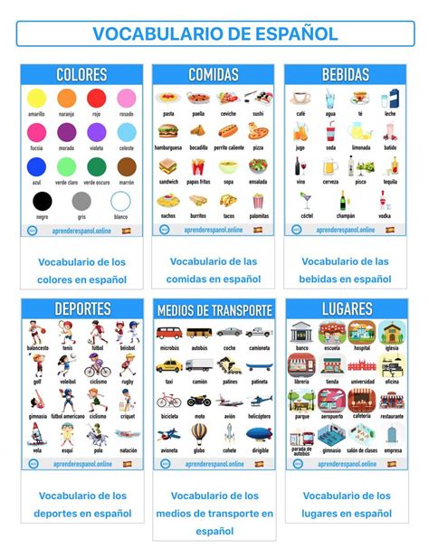 Vocabulario De Español Tarjetas De Vocabulario En Español