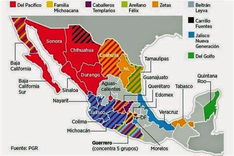 Colossal Visions The Status Of The Sinaloa Federation In 2015