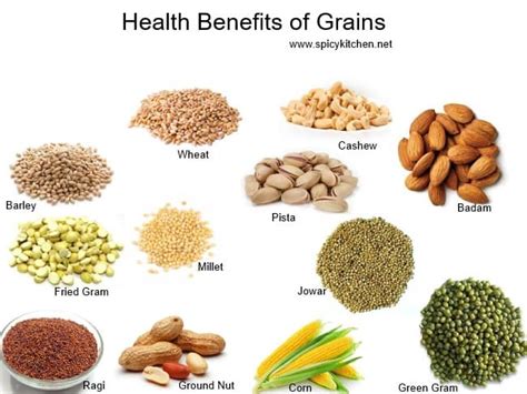 You can find them throughout the food supply, including many processed foods. Health Benefits of Grains | Spicy Kitchen
