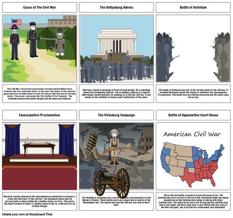 Civil War Storyboard By 879a0c4a