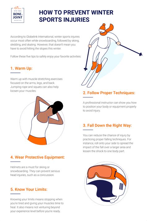 How To Prevent Winter Sports Injuries New York Bone And Joint Specialists
