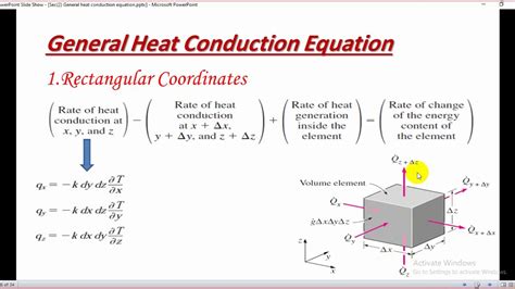 General Heat Conduction Equation Youtube