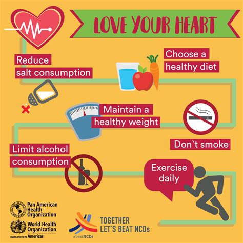 Heart Health Tips Examples And Strategies For Maintaining A Healthy