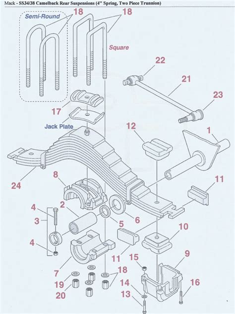 Mack Suspension Schematic Guide