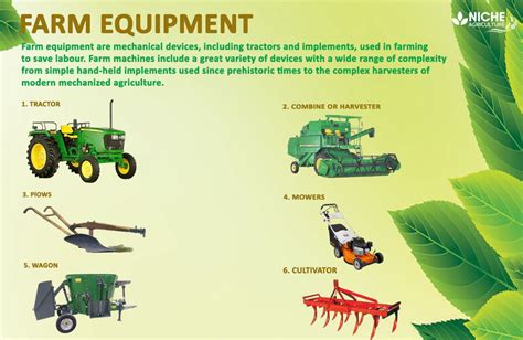 Farm Equipment Types Of Farming Farm Equipment Farm Tools And Equipment