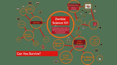 Zombie Science 101 By Stacey D