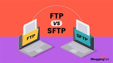 Ftp Vs Sftp Similarities Differences When To Use Each