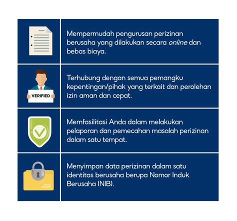 Perizinan Berusaha Berbasis Risiko | Pusat Edukasi Penjual Shopee Indonesia