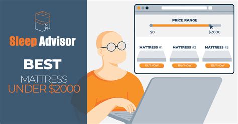 We could get into things like the smell of the mattress, the color and many other things that most people would never even begin to think about. The 7 Best Mattresses Under $2000 - Awards & Ratings for ...