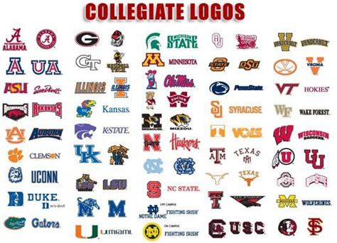 Football Team Logos College Madge Holm