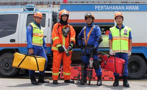 Jabatan Pertahanan Awam Selangor Jawatankuasa Teknikal Kebangsaan