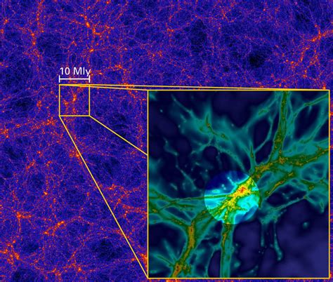 Schwarzes Loch Beleuchtet Kosmisches Netz Max Planck Institut Für