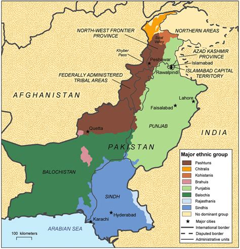 Arid Regions Of Pakistan