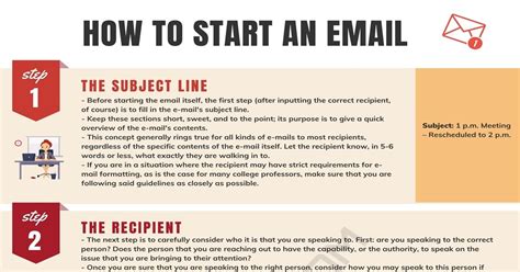 How To Start An Email Ways To Start An Email With Useful Examples