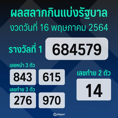 ตรวจสลากกินแบ่งรัฐบาล ตรวจหวย 1 มิถุนายน 2564 ตรวจหวย ผลสลาก. ผลสลากกินแบ่งรัฐบาล งวดวันที่ 16 พฤษภาคม 2564 : อินโฟเควสท์