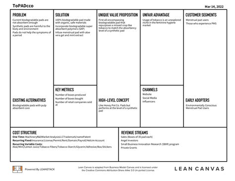 Lean Canvas Best Practices — Conrad Challenge