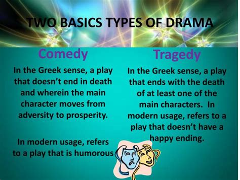 A collection of ideas for using a picture book to start a drama activity. PPT - ELEMENTS OF DRAMA PowerPoint Presentation - ID:2116735