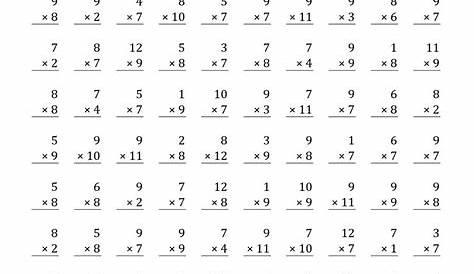 Multiplication Worksheets 8Th Grade | Printable Multiplication Flash Cards