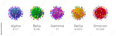 SARS CoV 2 Covid 19 Coronavirus Variants Alpha Beta Gamma Delta