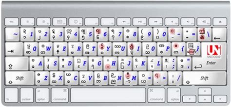နဲသ္ဂောံထပ်စုတ် Unimon Unicode Keyboard ပ္ဍဲ Macos လ်းက်ာ္ၾသှ