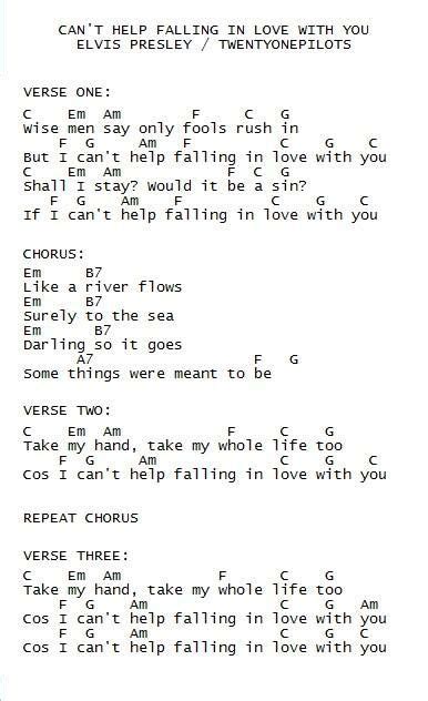 Cant Help Falling In Love Elvis Presley Ukulele Chords Songs