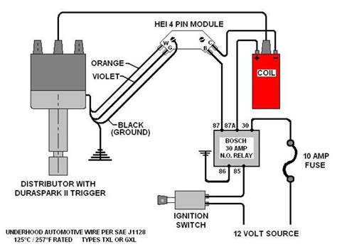 However, this diagram is a simplified version of this arrangement. Distributor Ignition Coil Wiring Diagram | Automotive ...