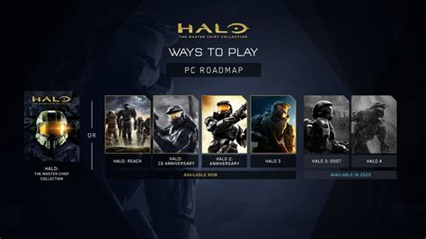 Buy Halo The Master Chief Collection Steam Pc For Cheaper Enjify