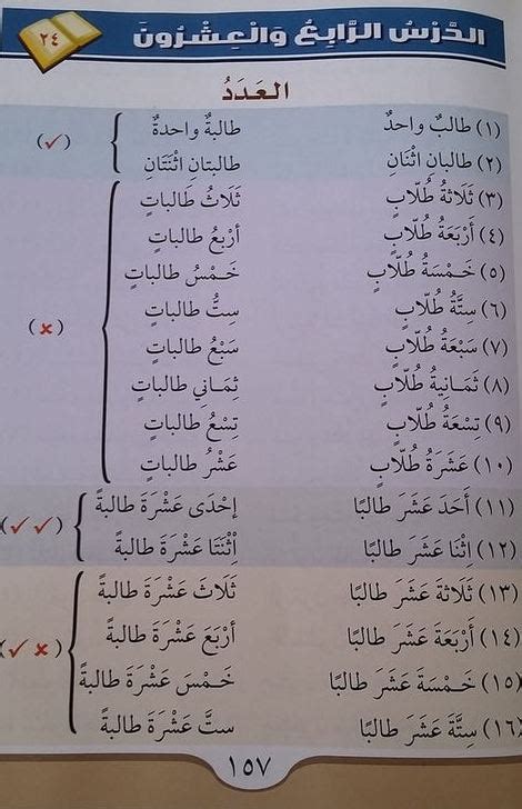 Angka dalam bahasa arab dan pengucapannya dianggap sebagai salah satu masalah terpenting yang harus dipelajari pada awalnya untuk pelatihan bahasa arab. Bilangan Dalam Bahasa Arab Lengkap contoh dan penjelasan ...