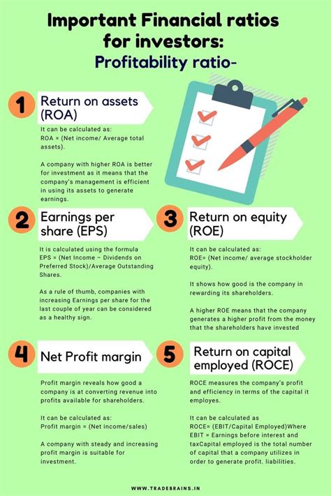 Generating financial statements can sometimes feel like a chore, however these are a really important part of your business. #19 Most Important Financial Ratios for Investors! in 2020 ...