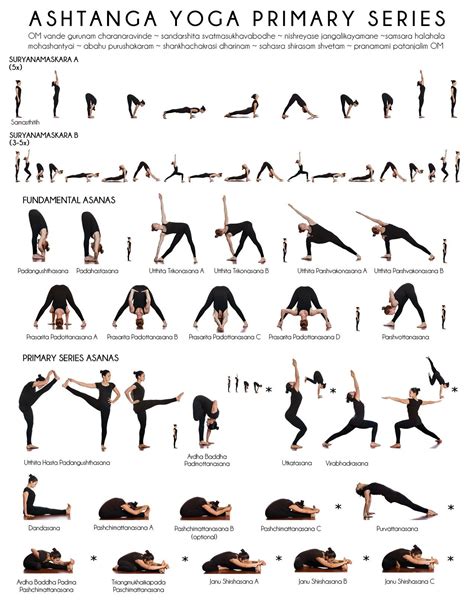 Were Happy To Share This Practice Sheet With The Ashtanga Yoga Community Feel Free To Downl