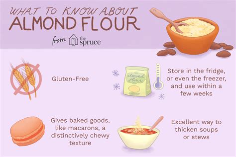 How To Make Almond Flour