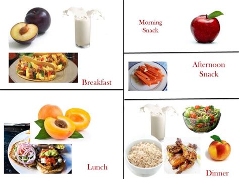1200 Calorie Diabetic Diet Plan Sunday Healthy Diet Plans Natural
