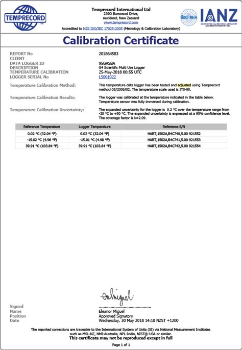 Calibration Certificate Temprecord International Limited