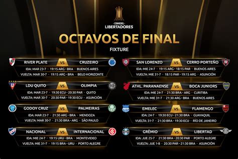 La final de la copa libertadores será en el legendario estadio maracaná de río de janeiro en momentos en que, en pleno verano austral, esta ciudad según cuca, pese a que el palmeiras fue el mejor equipo de la libertadores de 2020 y tan sólo perdió un partido, la final será algo totalmente. Conmebol divulga dias e horários dos jogos das oitavas de ...