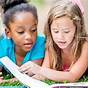 Summer Learning Activities For 5th Graders