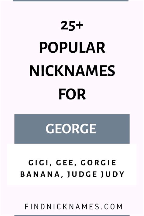 25 popular nicknames for george — find nicknames